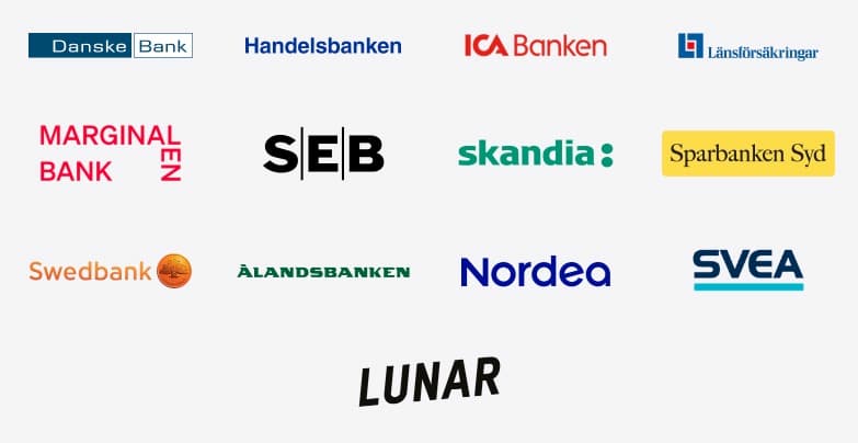Banker med Swish